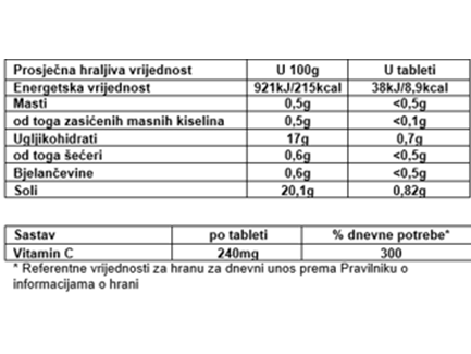 mivolis-vitamin-c-sumece-tablete-20-komada-21